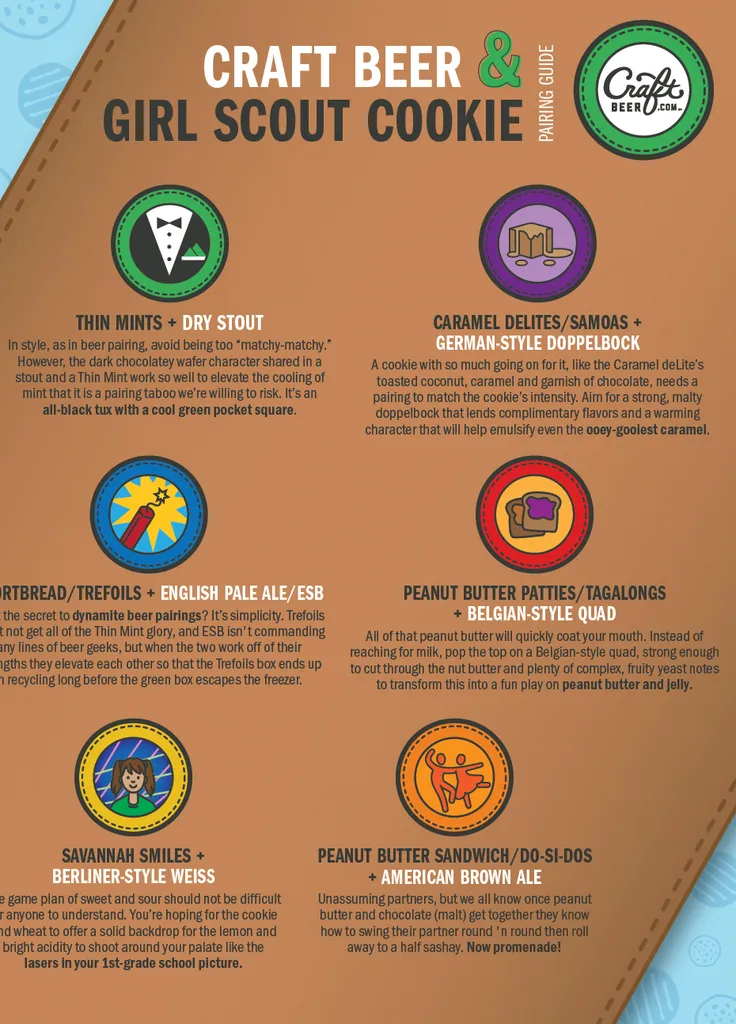 girl scout cookie bierkoppelingsgids grafisch' title='Gids voor het koppelen van Girl Scout Cookie Beer