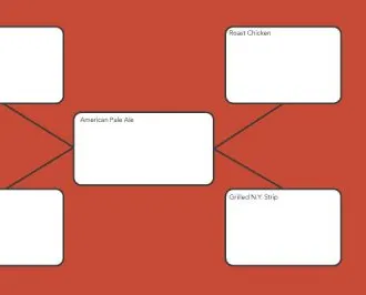 arbeidsark for sammenkobling av øl og mat' decoding='async' title='Pedagogiske verktøy