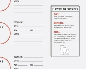 ølsmakingsmatte' decoding='async' title='Pedagogiske verktøy