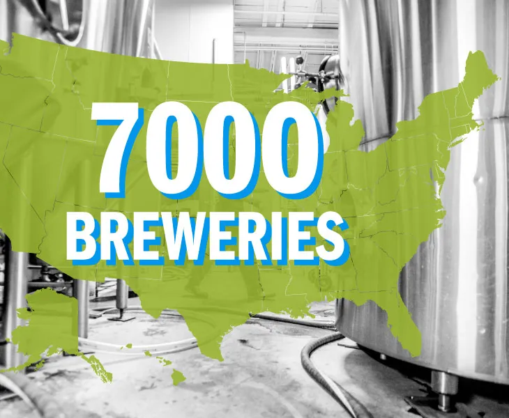 2018 7000 Bryggerier' title='Öl historia
