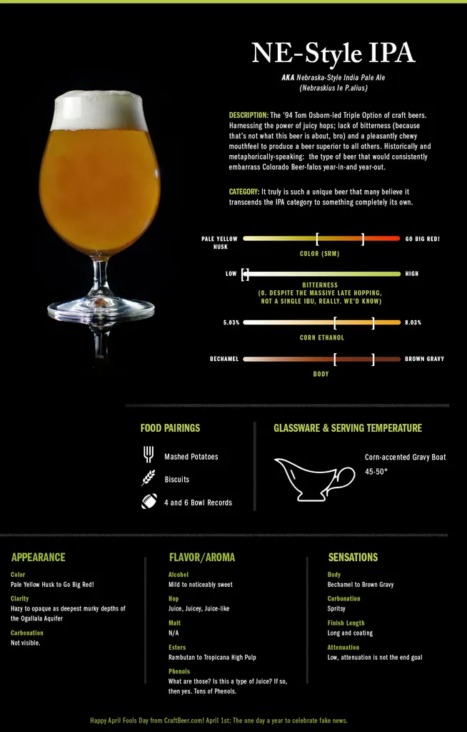 NE IPA on nyt tunnustettu viralliseksi oluttyyliksi' title='NE IPA on nyt tunnustettu viralliseksi oluttyyliksi