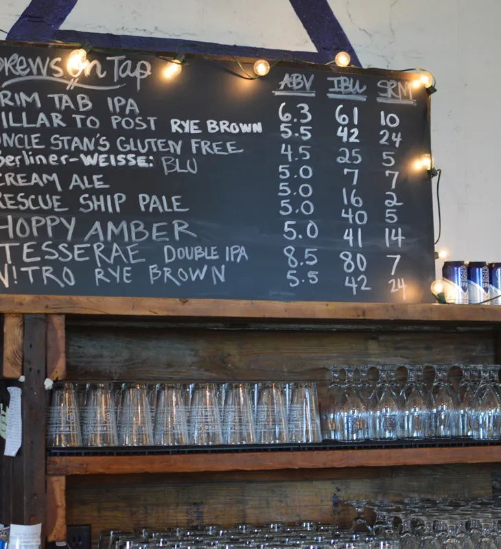 Onglet Trim' title='Brasseries artisanales à surveiller dans 7 villes du sud