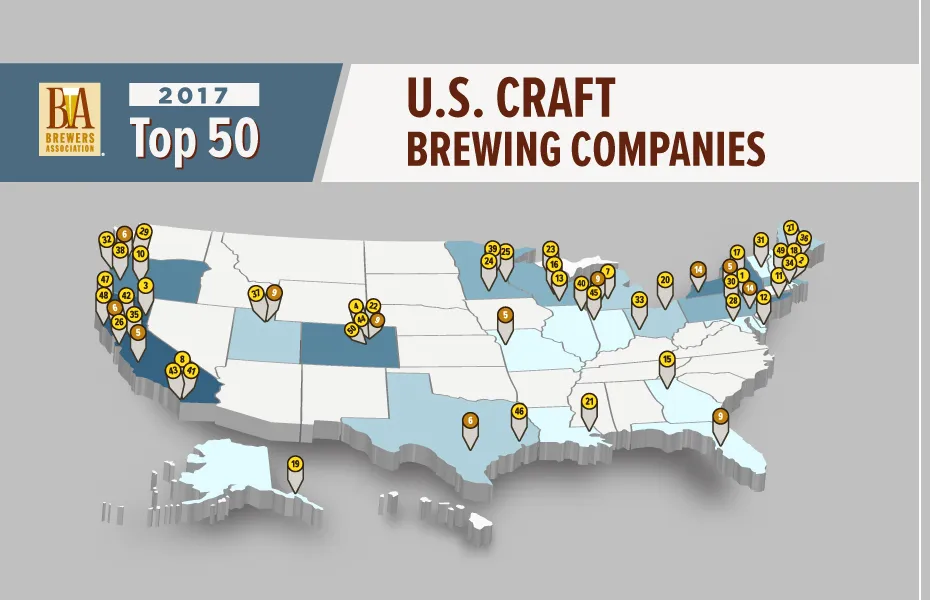 Her er en liste over de 50 bedste amerikanske håndværksbryggerier i 2017