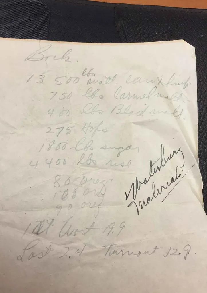 Ricetta smithsonian del bock di walter voigt' title='Gli abitanti vanno verso il futuro per preparare la ricetta trovata negli archivi dello Smithsonian