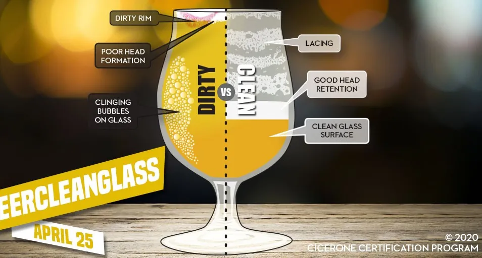 vaso limpio de cerveza' title='Levante un vaso por el día del vaso limpio de cerveza