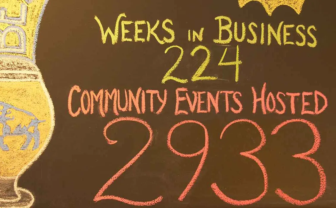 föreställ dig nationens svarta tavla' title='Från konfliktzoner till hantverksöl: Imagine Nation Brewing