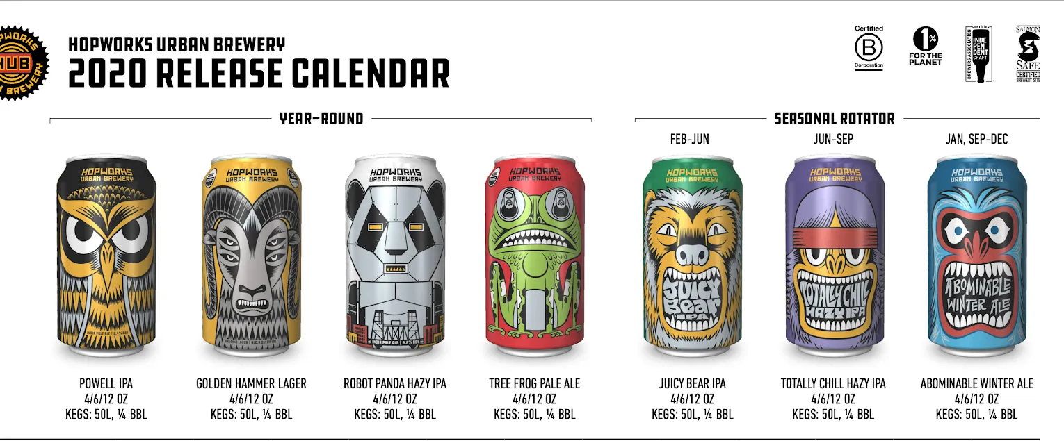 Hopworks Urban Brewery brengt Merkkalender 2020 uit' title='Hopworks Urban Brewery brengt Merkkalender 2020 uit