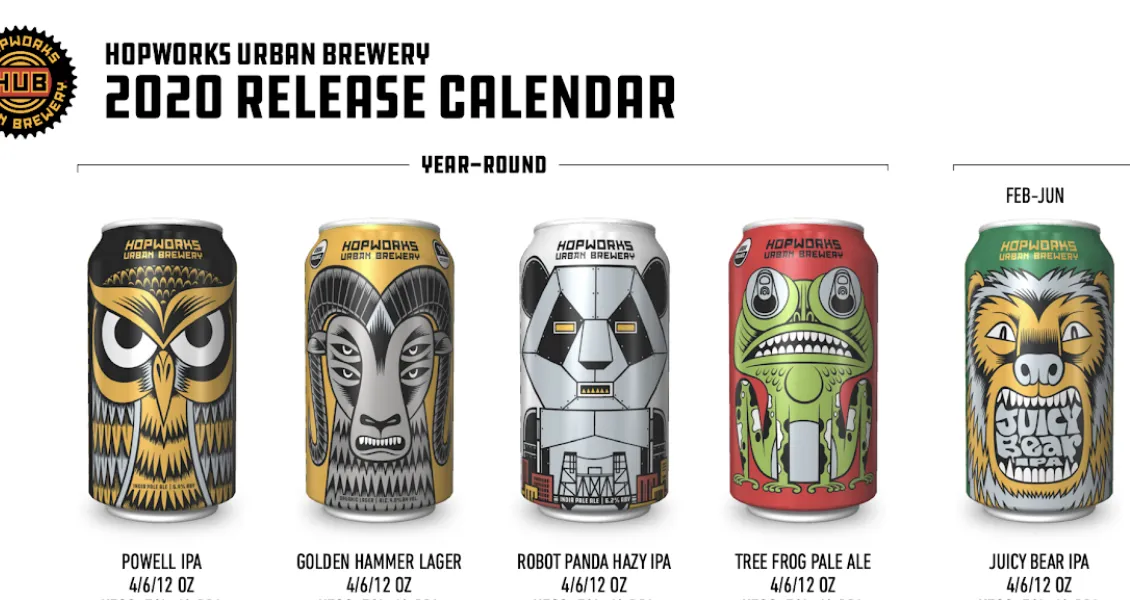 Hopworks Urban Brewery lanza el calendario de marca 2020