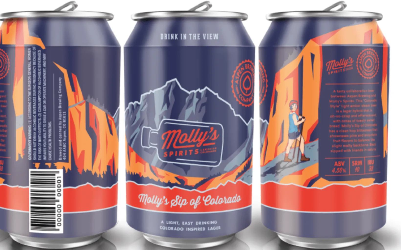 Molly’s Spirits und Aspen Brewing Company bringen Molly’s Sip of Colorado für den Sommer auf den Markt